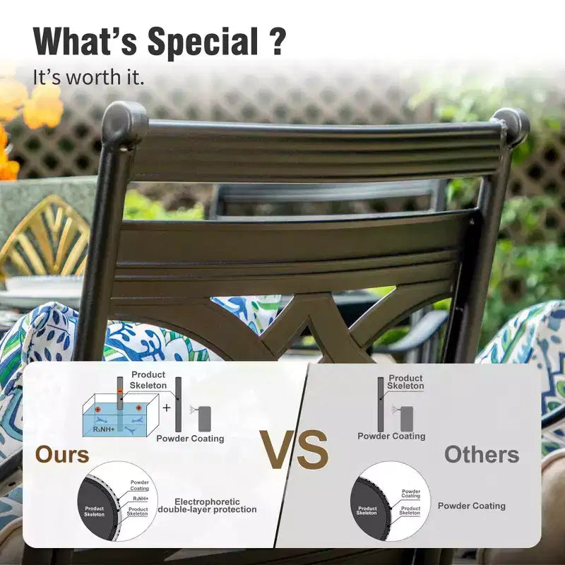 Captiva Designs 8Pc Outdoor Steel Rectangle Dining Table & Cushioned Metal Chairs & Market Umbrella