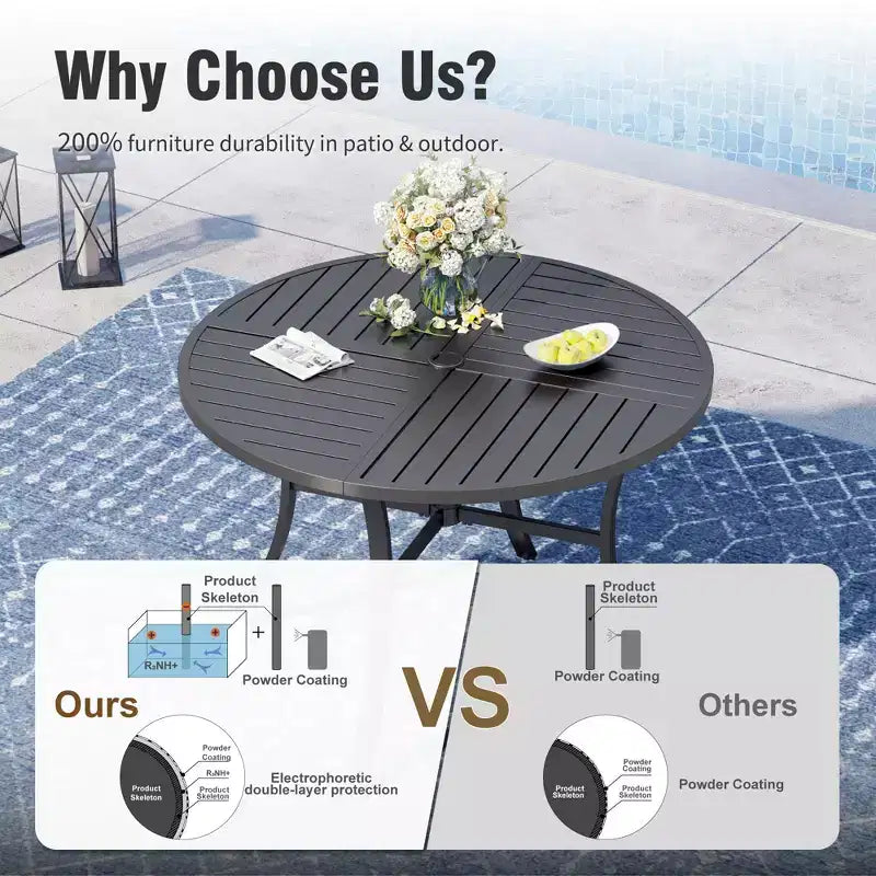 Captiva Designs 6pc Patio Dining Set with Steel Table & Blue Sling Chairs & Blue Umbrella