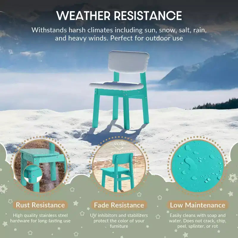 WestinTrends Treehouse Kids 5-Piece Modern HDPE Dining Table and Chairs Set